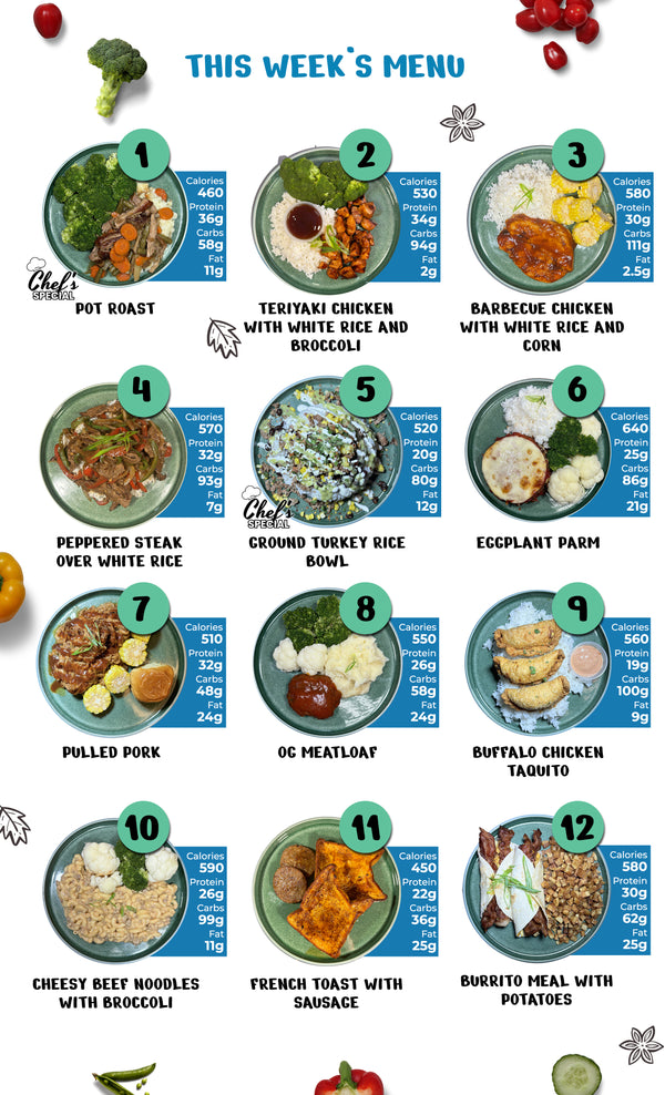 MIX & MATCH 5 MEALS PLAN